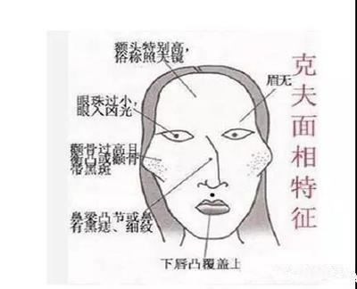怎样看人的面相与命运如何 命运好的人面相有什么特征