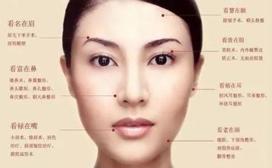 怎样看人的面相与命运如何 面相与命运有什么联系