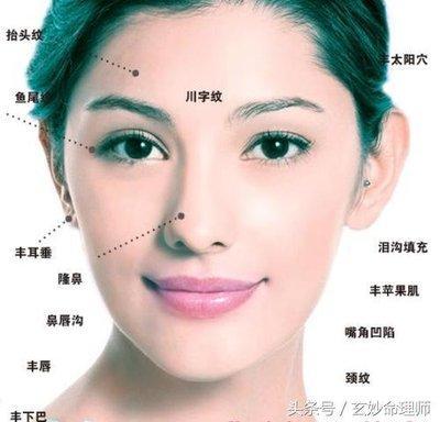 怎样看人的面相与命运如何 面相与命运有什么联系