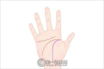 手掌有痣的手相 手掌长痣的人命运如何