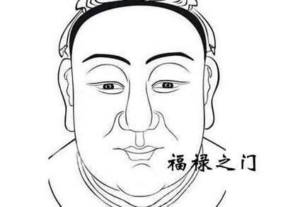 揭秘长寿面相特点 长相如何的人会长寿