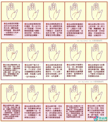 手掌生命线有分叉好吗 生命线分叉有哪些含义