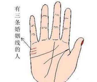 手掌财运线是哪一条 手相财运线有哪些含义