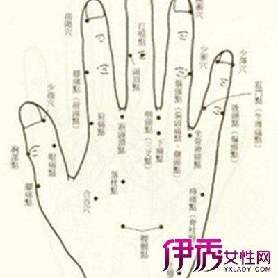 手痣相图解大全男手背有痣是什么意思
