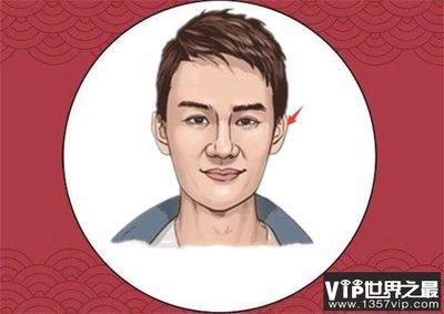 怎样看面相是有福 哪几种人最有福气