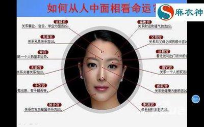 怎样看面相是有福气 有福气的人长啥样