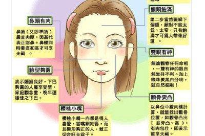 怎样看面相是有福气福气面相的人有何特征