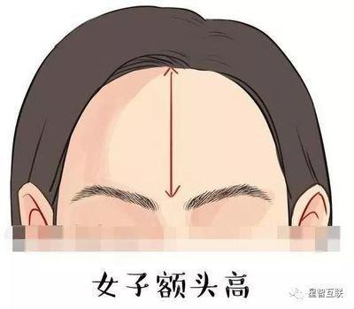怎样看额头面相 教你通过额头看命运