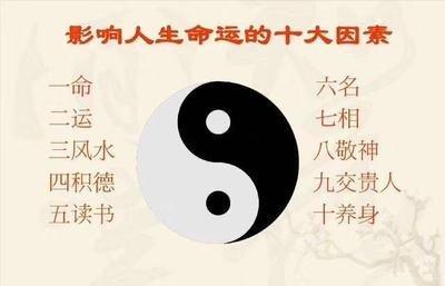 怎样计算生辰八字看你的事业能成功吗