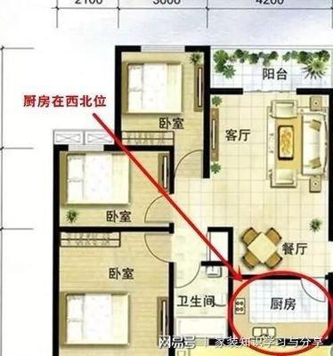 怎样设计与布置厨房风水 厨房的布局有啥讲究