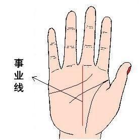 手相事业线短好不好 手中事业线短意味着什么