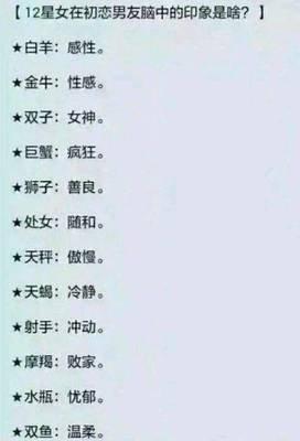 摩羯女吃定哪些星座男 摩羯女能吃定哪个星座