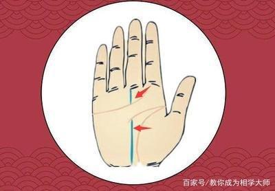 手相分析事业线断开又连上是什么意思