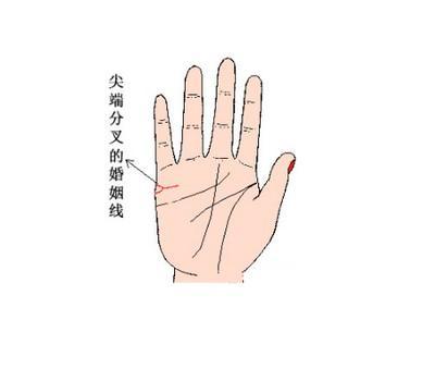手相分析婚姻不好的手相女没人宠爱