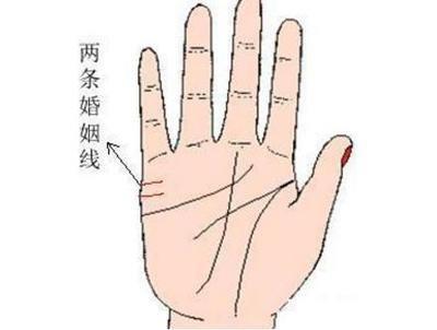 手相图解工作处处碰壁的特征事业男成功 手相图解工作处处碰壁的特征事业男成功