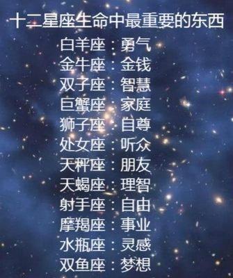 摩羯座女生和什么星座最配 最适合摩羯女的星座有哪些