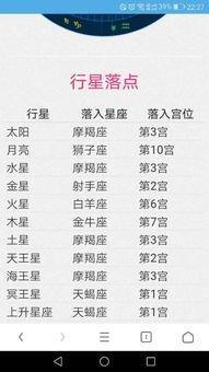 性格非常好的四大星座 懂得处理人际关系
