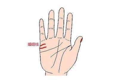 手相婚姻线看你的婚姻状况 婚姻线该怎么看