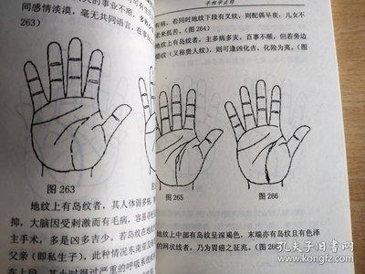 手相学大全解析是什么 教你怎么看手相