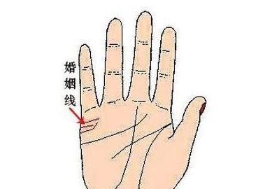 手相小知识男人什么手相最命苦艰难前行