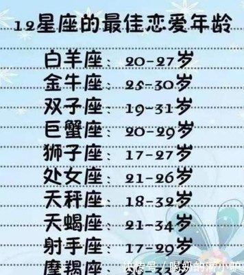 恋爱不主动的星座男 恋爱不够主动的星座男