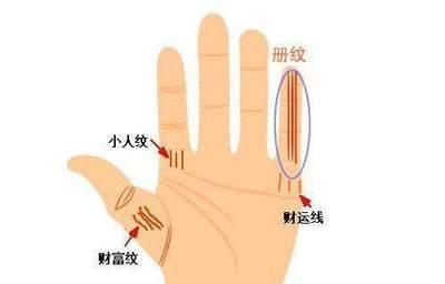 手相怎么看出来不缺钱花 钱多的手相特征