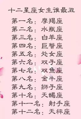 摩羯座最讨厌什么星座 为什么反感这些人