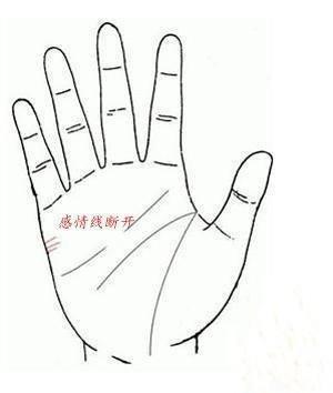 手相感情线断开代表什么意思 感情线断开手相分析
