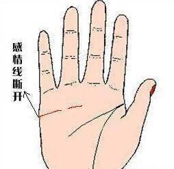 手相感情线断开解读 感情线断开是意味着什么