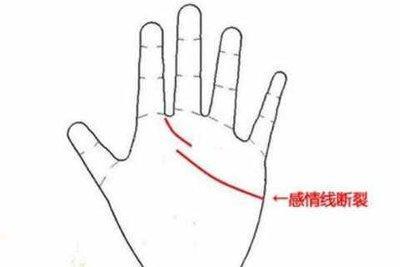 手相感情线断裂代表什么 感情线断裂会有什么影响 手相感情线断裂代表什么 感情线断裂会有什么影响