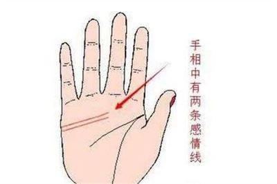 手相感情线有这种特征一生情路坎坷是不是真的