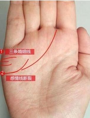 手相感情线此处断开代表婚姻不幸福吗