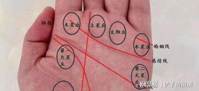 手相感情线此处断开代表婚姻不幸福吗