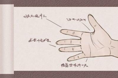 手相感情线看你感情路坎坷是否有什么含义 手相感情线看你感情路坎坷是否有什么含义