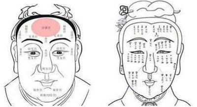 恶人面相特征 人品极差最好不要接触