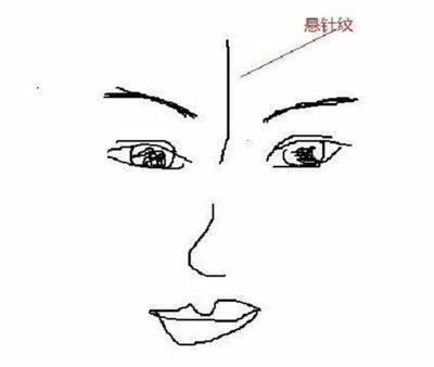 悬针纹代表命苦吗 悬针纹男人的面相