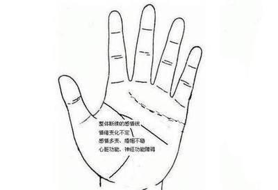 手相教你如何看感情线 手中感情线有什么含义