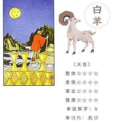 摩羯座的幸运色和禁忌色 2025年摩羯座的幸运色