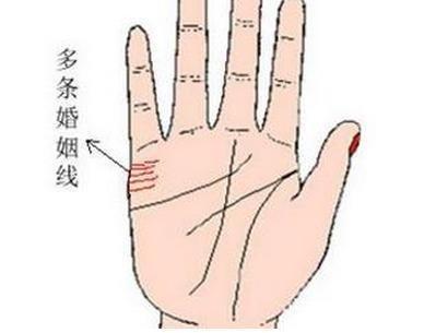 手相来揭秘婚姻线中间分叉到底好不好