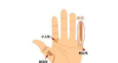 手相没有事业线怎么回事 手相没有事业线是不好吗