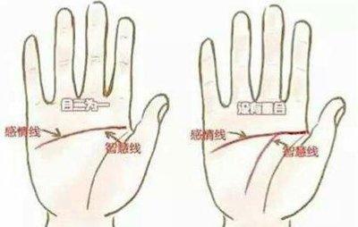 手相没有感情线代表着什么是不是不好