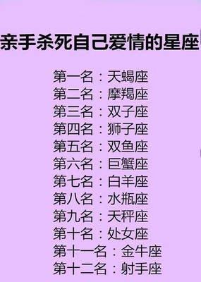 摩羯座被喜欢的人表白的反应 摩羯座被不喜欢的人表白
