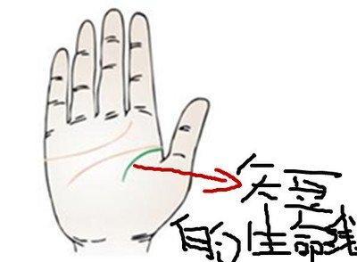 手相生命线断开代表什么 生命线断开是什么意思