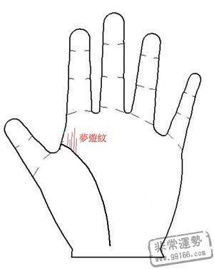 手相生命线短代表了什么 生命线短的人命运好吗