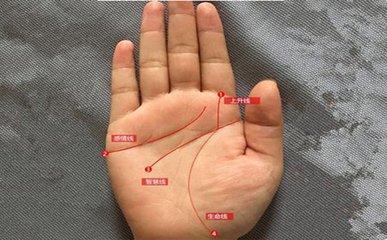 手相生命线短有什么含义 生命线短好不好
