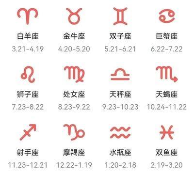 摩羯座配对星座,摩羯座与12星座配对 摩羯座配对星座,摩羯座与12星座配对