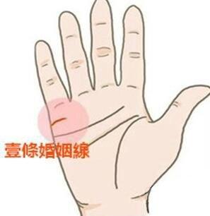 手相看你的婚姻准死了 手相怎么看婚姻好不好