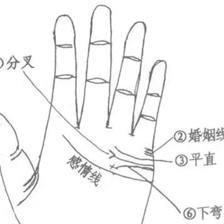 手相看婚姻准的可怕 通过手相看婚姻运势