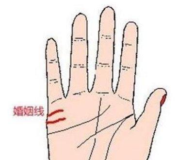 手相看婚姻线 你手中的婚姻线是什么意思