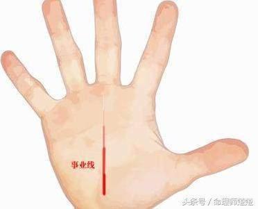 手相看运势 事业线上有出现的这些特征是什么意思